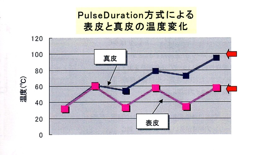 photosilkplus-06