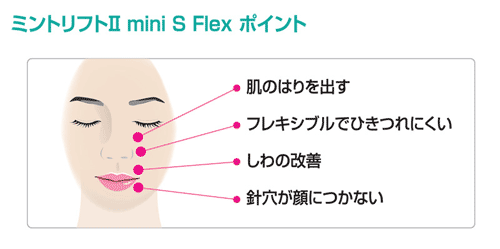 ミントリフトミニ　ポイント　効果