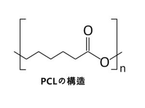 ミントリフトミニフレックス PCL構造