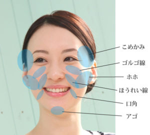 年齢と共にボリュームが減ってくる部位