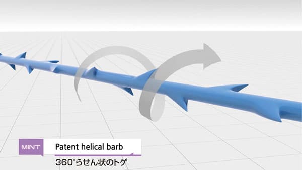 コグリフト　らせん構造