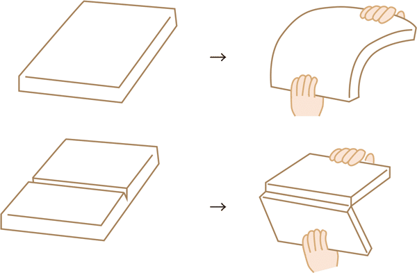 厚み取りはダンボールに切れ目を入れ折れやすくするような施術