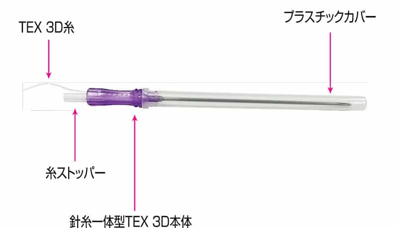 TEX3Dリフトの針、ストッパー