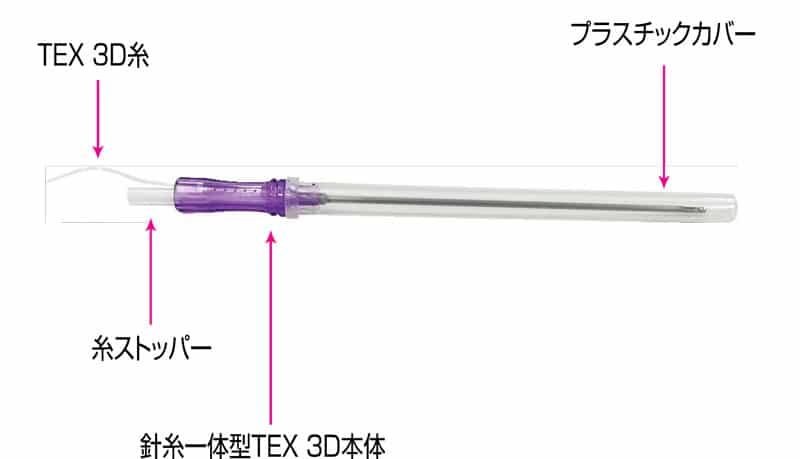 TEX3Dリフトの針、ストッパー