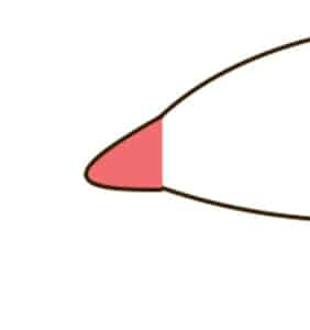 目頭の形（三角型）