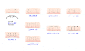 結び方まとめ（横）