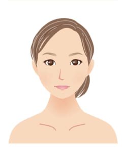 たるみなし